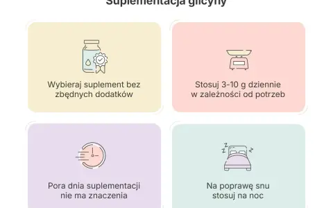 Glicyna co to? Wybieraj suplement bez dodatków, stosuj 3-10g dziennie. Na poprawę snu przyjmuj na noc. Pora dnia nie ma znaczenia.