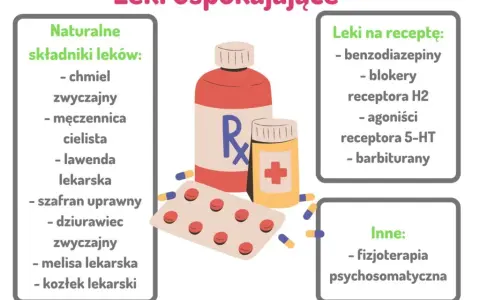 Skuteczne leki na nerwy, które pomogą w walce ze stresem i lękiem