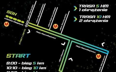 Mapa trasy biegowej SGH: start, meta, wioska biegowa i czasy startów. Dostępne trasy 5 km (1 okrążenie) i 10 km (2 okrążenia).