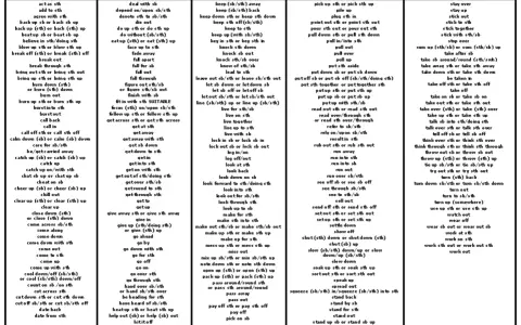Phrasal verbs B2: lista czasowników frazowych do nauki. Pomaga w opanowaniu angielskiego na poziomie B2.