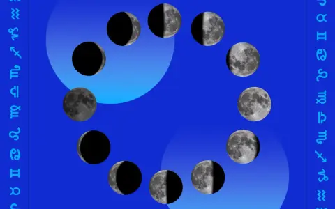 Cykl faz księżyca, od nowiu do pełni, ułożony w okrąg. Symbolika astrologiczna, w tym znak Skorpiona, sugeruje głębokie transformacje, jak księżyc w 8 domu.