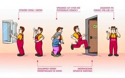 Instrukcja postępowania w przypadku wycieku gazu: otwórz okna, zaalarmuj domowników, sprawdź, czy ktoś nie potrzebuje pomocy, zadzwoń pod 112 i niezwłocznie opuść budynek.