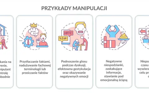 Mistrz manipulacji stosuje presję, przytłacza faktami, podnosi głos, zaskakuje i naciska na szybkie decyzje.