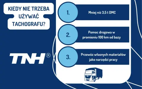 Kiedy nie trzeba używać tachografu? Mniej niż 3,5 t DMC, pomoc drogowa do 100 km od bazy, przewóz własnych materiałów. Koniec ery tachografów na tarczki?