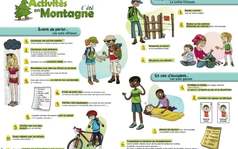 Soyez vigilants avec les enfants (insolation, déshydratation, ...). Que faire en cas de problème ? N'hésitez pas à renoncer.