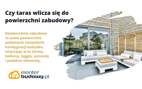 Czy taras wlicza się do powierzchni zabudowy? Na zdjęciu nowoczesny taras z sofami, wyjaśnienie definicji powierzchni zabudowy.