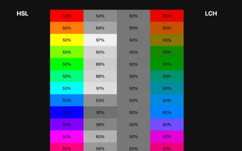 Kolor tła HTML z CSS: 3 metody, gradienty i sekrety pro dewelopera