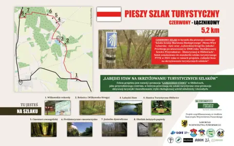 Czerwony szlak: trudny czy główny? Prawda o oznakowaniu PTTK