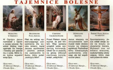 Obraz przedstawia pięć scen z życia Jezusa, ilustrujących tajemnice bolesne: modlitwę w Ogrójcu, biczowanie, ukoronowanie cierniem, dźwiganie krzyża i śmierć na krzyżu.