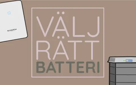 Välj rätt batteri för ditt hem. En Sungrow-enhet och ett batteri visas.