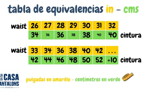 Tabla de equivalencias de cintura en pulgadas y centímetros. La talla 29 de vaqueros equivale a 38 cm.