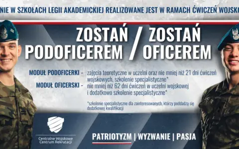 Powołanie do wojska: ile trwa? Poznaj etapy i przyspiesz rekrutację