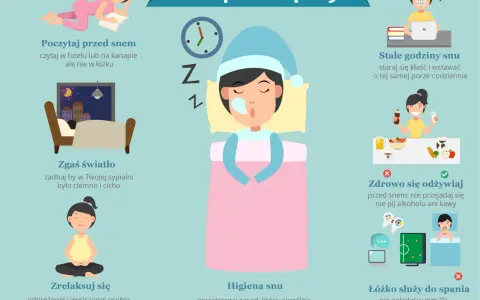 Jak poprawić jakość snu? Czytaj, zgaś światło, relaksuj się, dbaj o stałe godziny snu, odżywiaj się zdrowo i pamiętaj, że łóżko służy do spania.