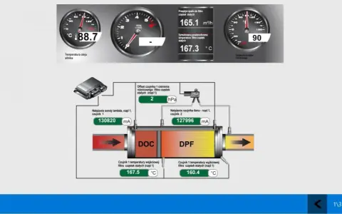 2.0 TDI co ile wypalanie DPF - poznaj częstotliwość regeneracji filtra