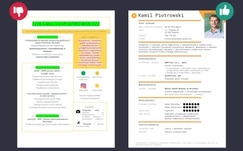 Kamil Piotrowski, grafik komputerowy, z pasją tworzy nieszablonowe projekty. CV zawiera jego doświadczenie i umiejętności.