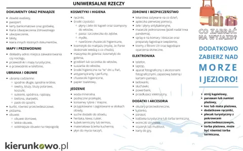 Lista rzeczy, co zabrać nad jezioro: dokumenty, kosmetyki, leki, ubrania, jedzenie, elektronikę i akcesoria plażowe.