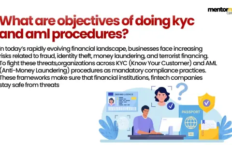 Illustration of KYC and AML procedures, showing identity verification, passports, and a person at a computer, highlighting the importance of these compliance practices.