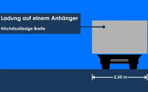 Ladung auf einem Anhänger: Die höchstzulässige Breite beträgt 2,55 m. Hier wird gezeigt, wie weit eine Ladung nach vorne hinausragen darf.