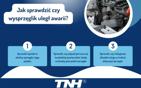 Jak sprawdzić, czy wysprzęglik działa poprawnie? Sprawdź wycieki, ruch pojazdu i nietypowe dźwięki podczas aktywacji sprzęgła.