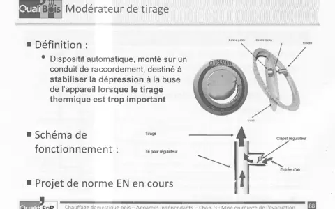 Modérateur de tirage : dispositif automatique pour stabiliser la dépression. Le schéma montre le clapet régulateur et l'entrée d'air, essentiel pour un tirage contrôlé.