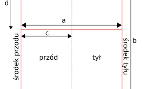 Jak uszyć spódnicę dla dziewczynki - proste kroki i wymiary