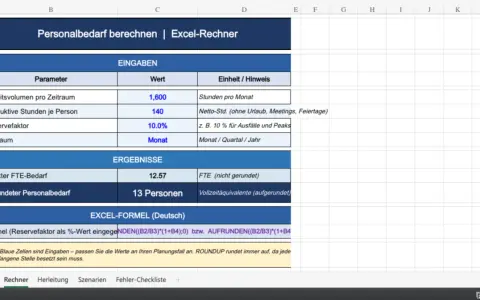 Excel-Tabelle zur Personalbedarfsberechnung mit Formeln. Zeigt Eingaben wie Arbeitsvolumen und Ergebnisse wie FTE-Bedarf.