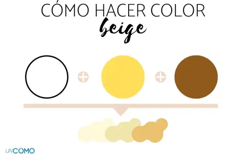 Cómo hacer color beige para paredes: mezcla blanco, amarillo y marrón. Muestra diferentes tonos de beige.