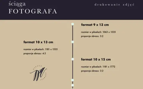 Ściąga fotografa: format 10x15 cm, rozmiar w pikselach 1181x1772, proporcje 3:2. Porównanie z innymi formatami.