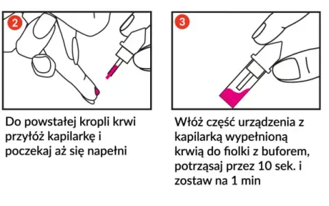 CRP u dziecka wysokie? Sprawdź, kiedy jechać na SOR!