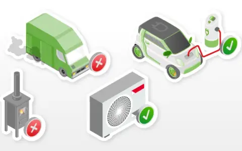 Jak powstaje smog i jakie ma skutki dla zdrowia i środowiska?