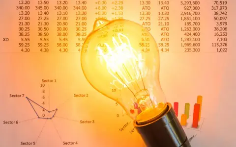 Bombilla incandescente sobre gráficos y tablas. ¿Qué es la tarifa indexada luz? Representa la fluctuación de precios en el mercado eléctrico.