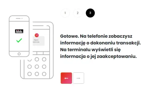 Czy w Lidlu można płacić blikiem? Sprawdź, jak to zrobić łatwo!