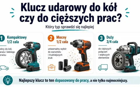 Jaki klucz udarowy do kół wybrać? Porównanie kompaktowych, mocnych i dużych modeli do różnych prac.