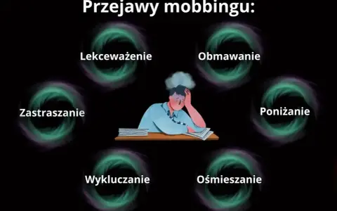 Przejawy mobbingu: lekceważenie, obmawianie, poniżanie, wyśmiewanie, wykluczanie, zastraszanie. Zmęczony pracownik przy biurku.