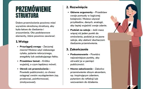 Schemat dobrego przemówienia weselnego: wstęp, rozwinięcie z argumentami i zakończenie. Kobieta przemawia przy mównicy.