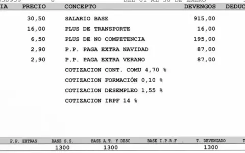 Detalle de nómina con conceptos como salario base, plus de transporte y pagas extra. Se muestran cotizaciones para desempleo y IRPF, lo que ayuda a entender qué significa tarifa 7 en la nómina.