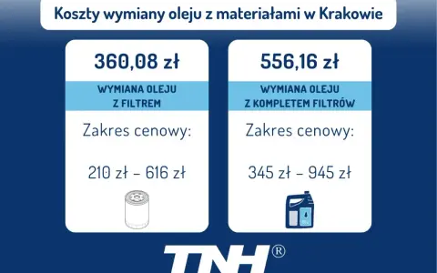 Koszty wymiany oleju w skrzyni biegów w Krakowie: 360,08 zł (z filtrem) lub 556,16 zł (z kompletem filtrów).