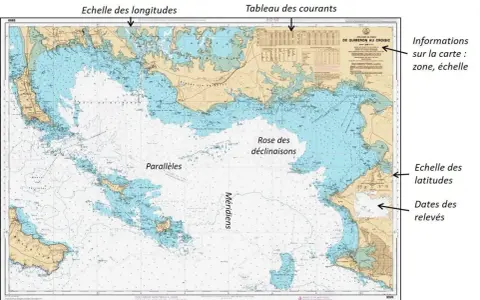 Carte bathymétrique de la baie de Quiberon, montrant les profondeurs, les parallèles, les méridiens, la rose des vents et les informations sur la zone et l'échelle.