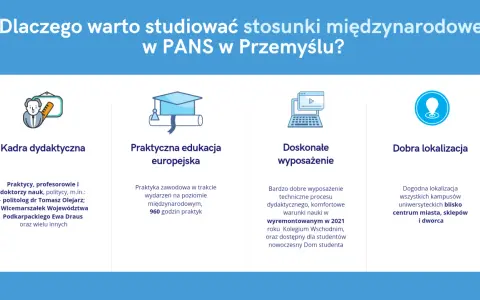 Stosunki międzynarodowe studia w PANS Przemyśl: doświadczona kadra, praktyki europejskie, nowoczesne wyposażenie i świetna lokalizacja.