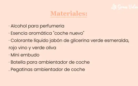 Lista de materiales para crear un ambientador casero con alcohol: alcohol, esencia "coche nuevo", colorantes, embudo, botella y pegatinas.