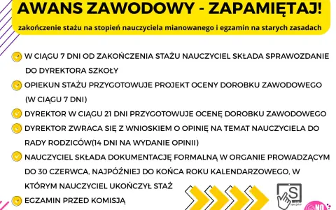 Mianowanie nauczyciela: Stabilność i 7 warunków, które musisz znać