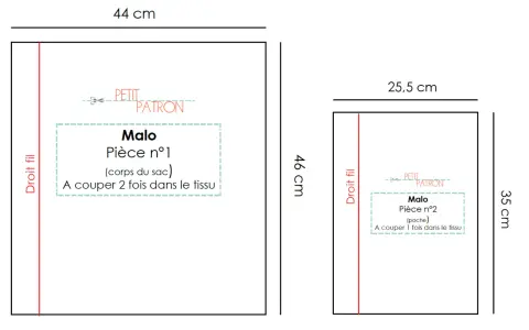 Patron tote bag à imprimer : pièce n°1 (corps du sac) à couper 2 fois, pièce n°2 (poche) à couper 1 fois. Dimensions indiquées.