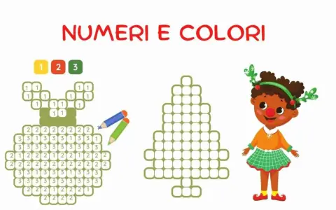Esercizi matematica natale: un'illustrazione con numeri e colori per creare immagini natalizie, tra cui un albero e un pupazzo.