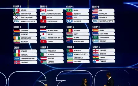 Losowanie grup mundialu 2026: Meksyk, Kanada, Brazylia, USA i inni poznają rywali.