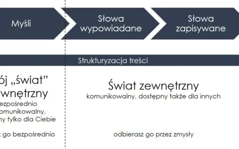 O czym rozmawiać z przyjaciółką? 50+ tematów na każdą okazję
