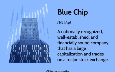 Illustration of a skyscraper representing a blue chip company, with stock market charts in the background.