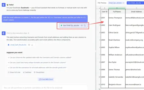 Excel-Assistent teilt E-Mail-Adressen auf, um Benutzernamen und Domains zu extrahieren.