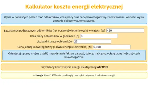 Zużycie prądu przez zamrażarkę: Oblicz koszty i tnij rachunki!