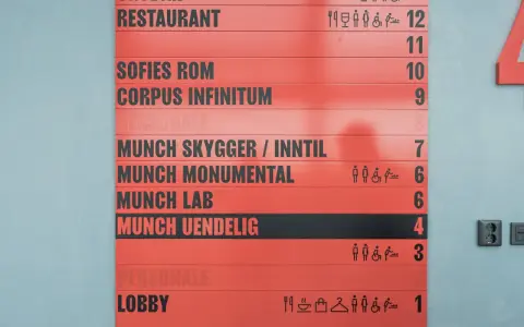 Tablica informacyjna w muzeum Muncha w Oslo. Wskazuje drogę do Skybar, restauracji, sal Muncha i lobby.