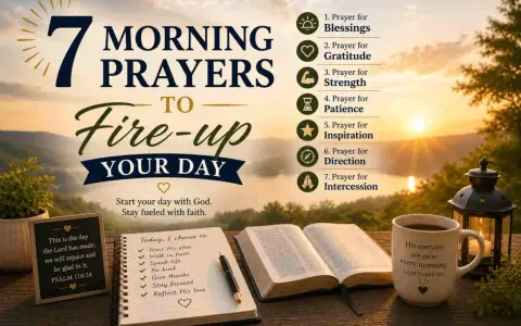 7 Morning Prayers to Fire-up Your Day: Blessings, Gratitude, Strength, Patience, Inspiration, Direction, and Intercession. Start your day with God.